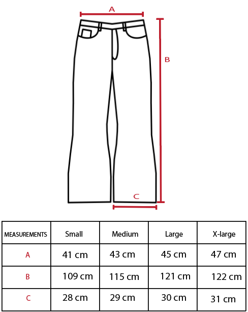 SIGNATURE JEANS